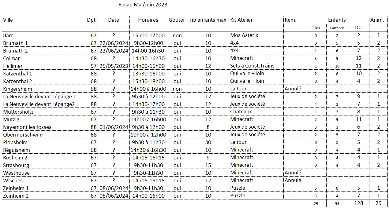 statat5et623.jpg